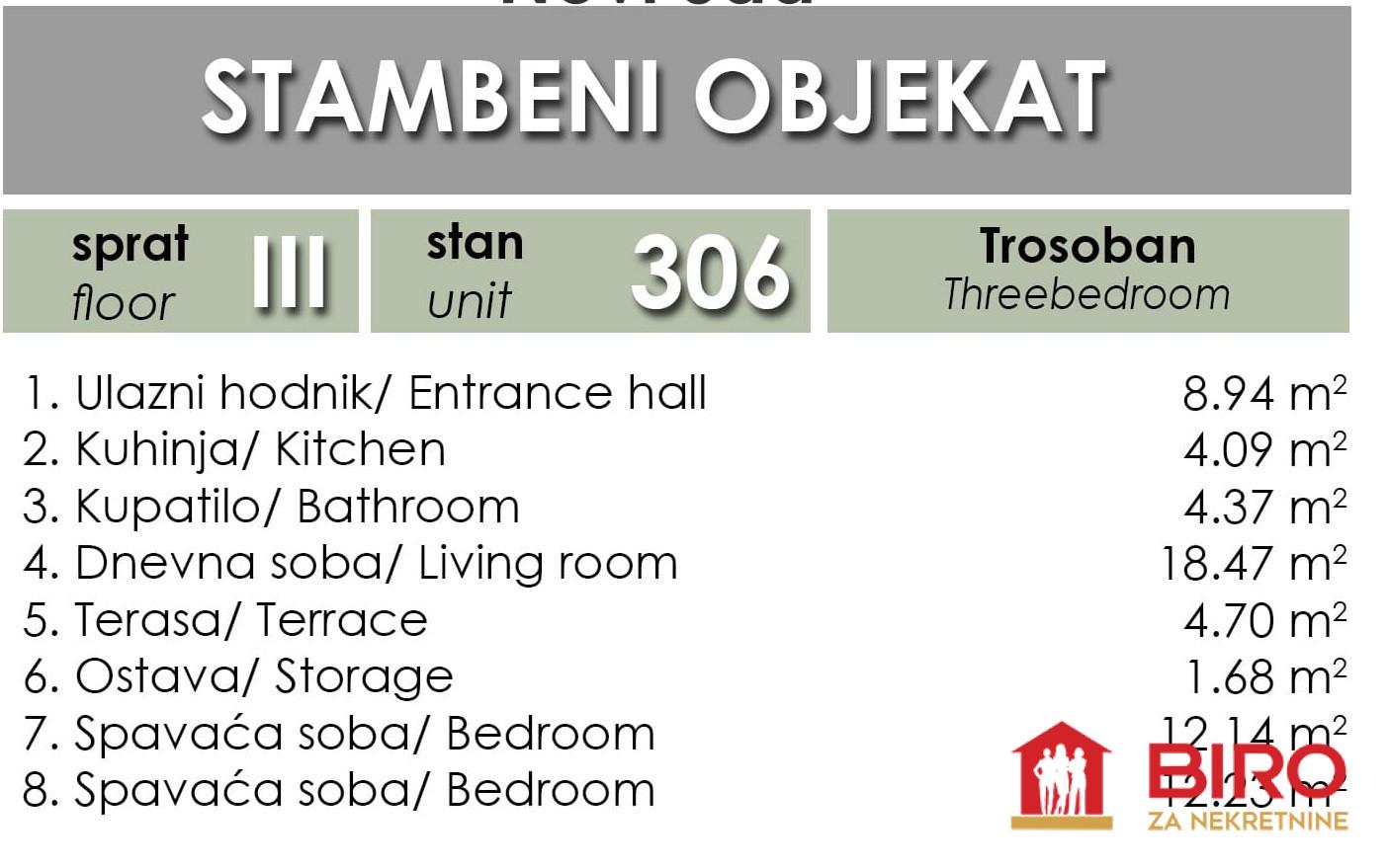 stan NOVI SAD - TELEP - 1011999