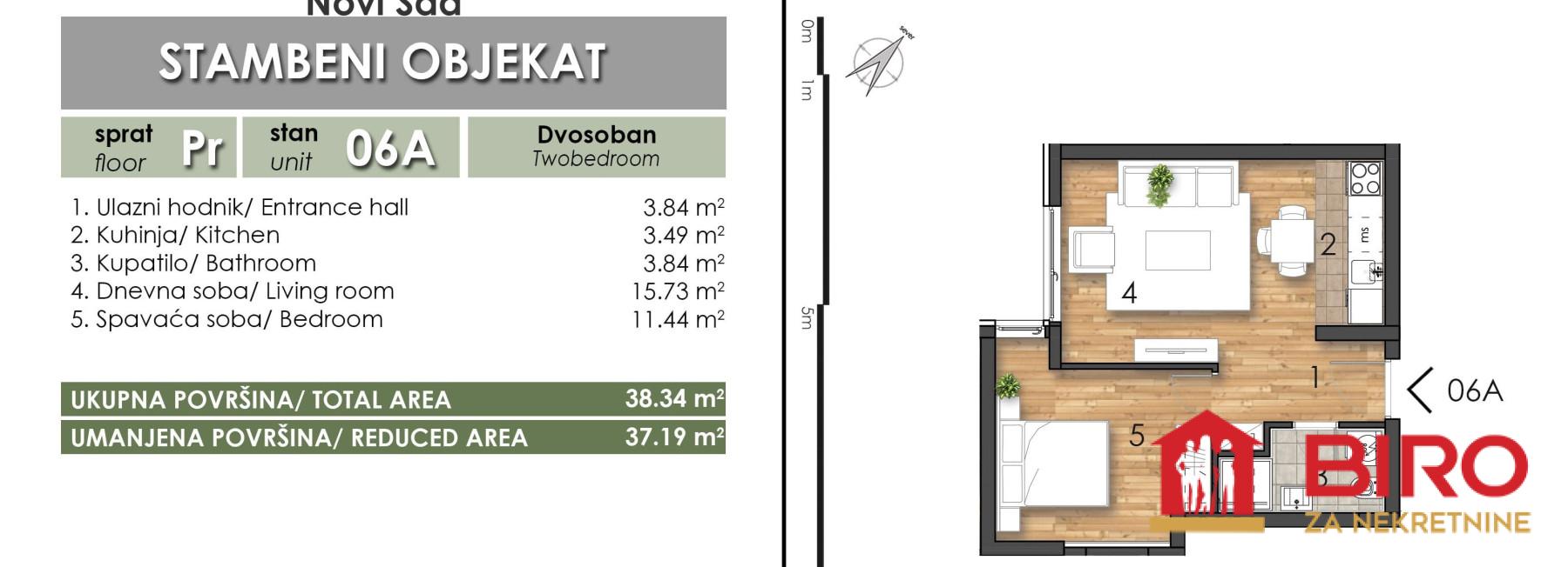 stan NOVI SAD - TELEP - 1012012