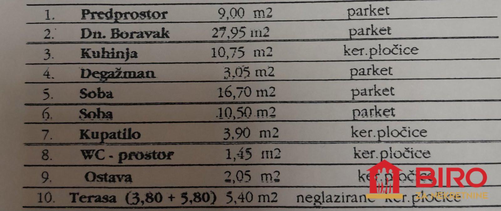 stan NOVI SAD - NOVA DETELINARA - 1012282
